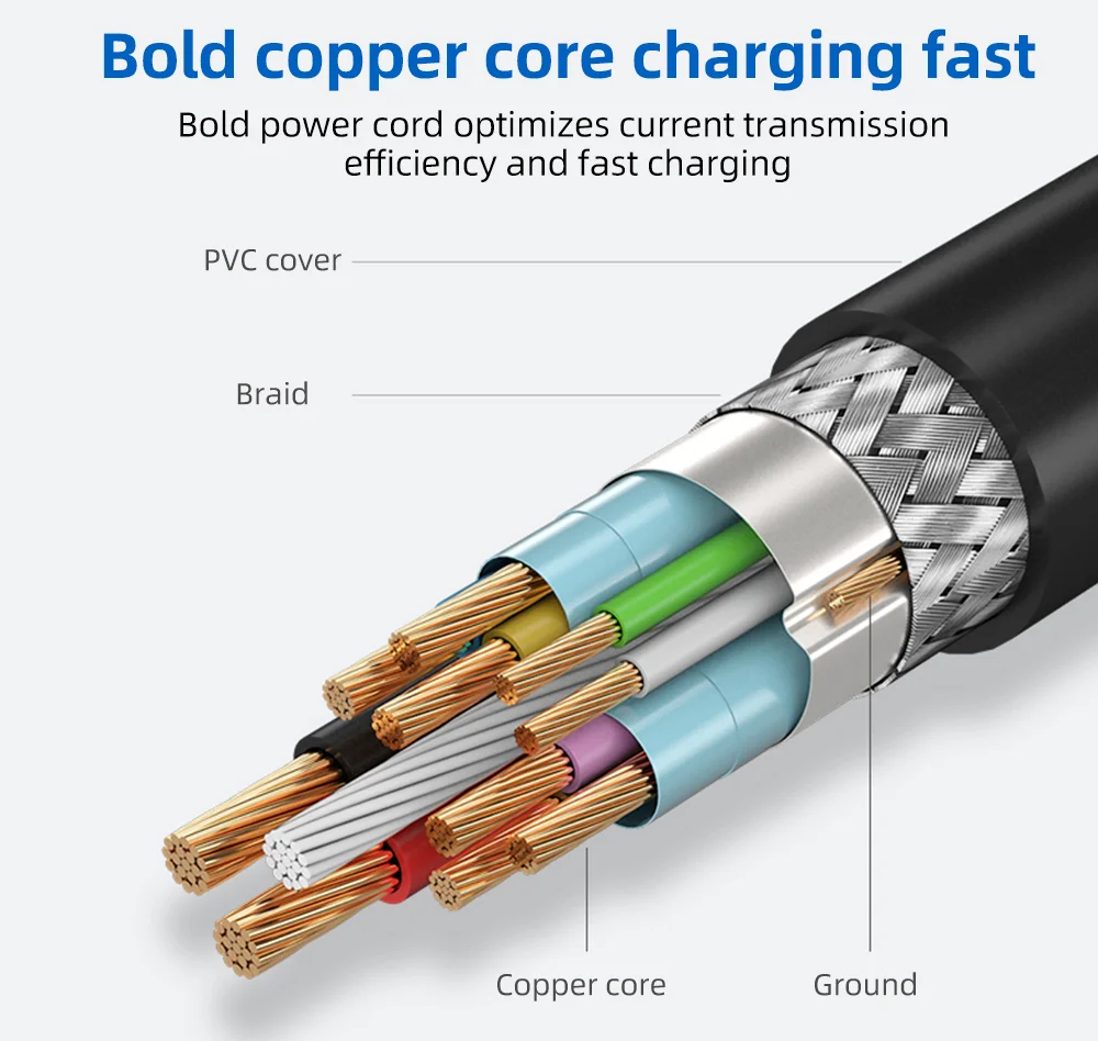 
Customized Fast Charger USB 3.0 to Micro-B Data Transfer Micro B USB3.0 Cable For Hard Drive Disk 