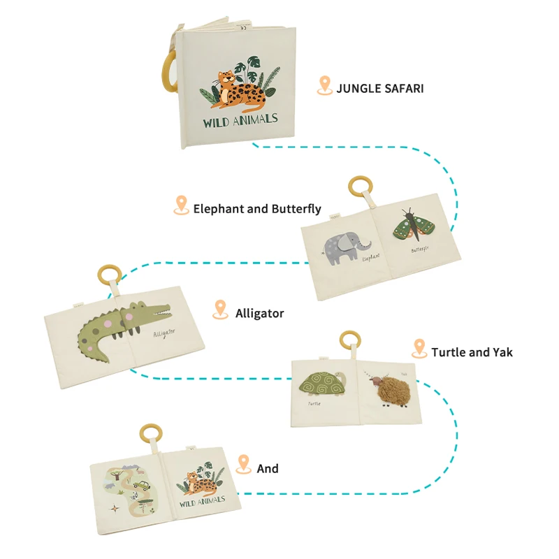 Hot Sale Baby Early Educational Book 3D Organic Cotton Washable Baby Fabric Book Best Gift Interactive Cloth Book for Babies