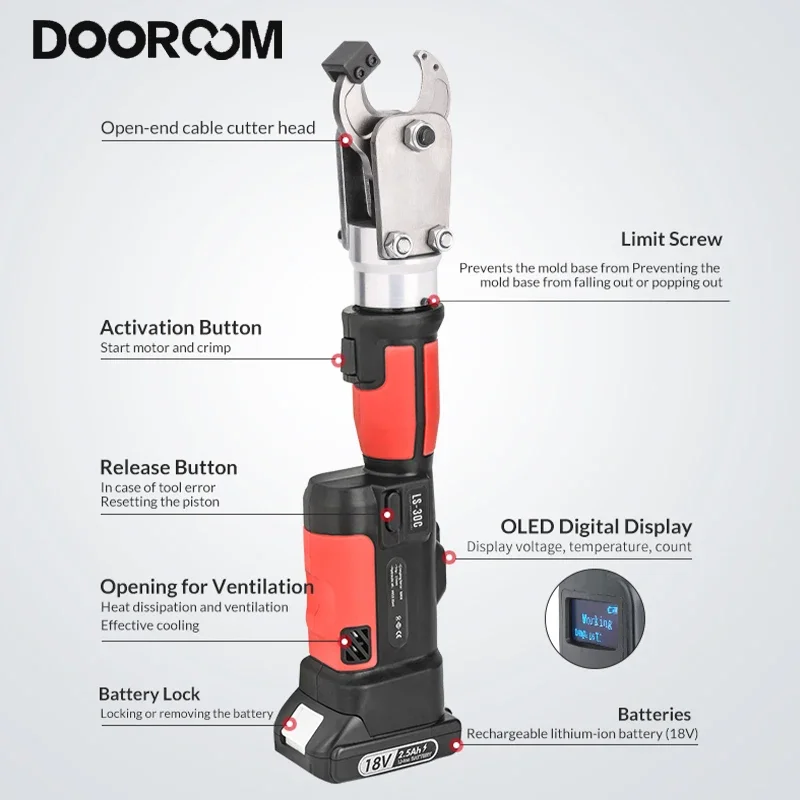 Rechargeable Electric Stranding Pliers Electrician Shears Pliers Scissors Cutting Tools Hydraulic Cable Cutter
