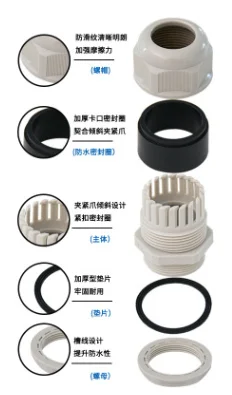 Cable Nylon Waterproof Connectors Protective Screw-In Gland Size Price For Junction Box  assembly machine
