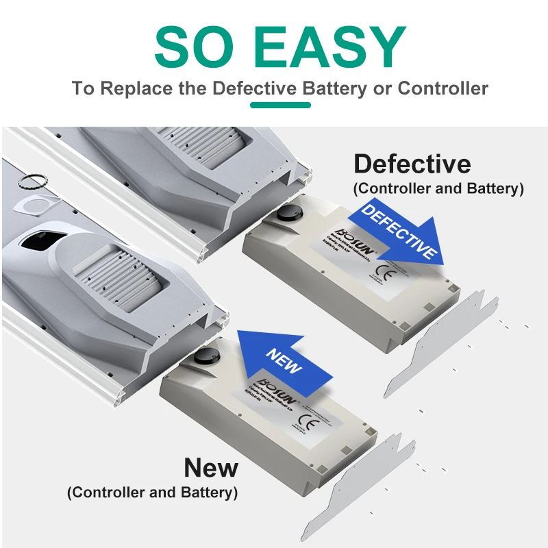 BOSUN Sola Lamp Easy To Replace The Defective Battery Or Collontrer All In One Solar Street Light