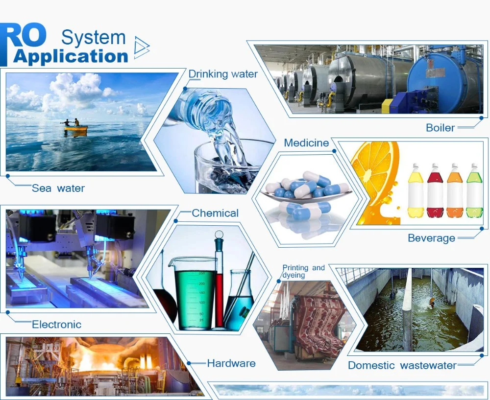 purified water application.png