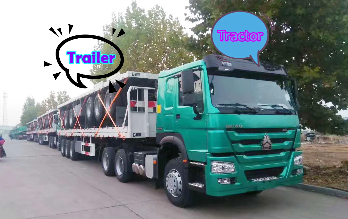 HOWO грузовик прицеп плоский платформа полуприцеп SINOTRUK 375hp 6X4 10 wheeler 40ton тягачи
