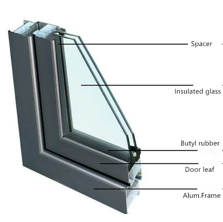 Hollow glass for buildings are widely