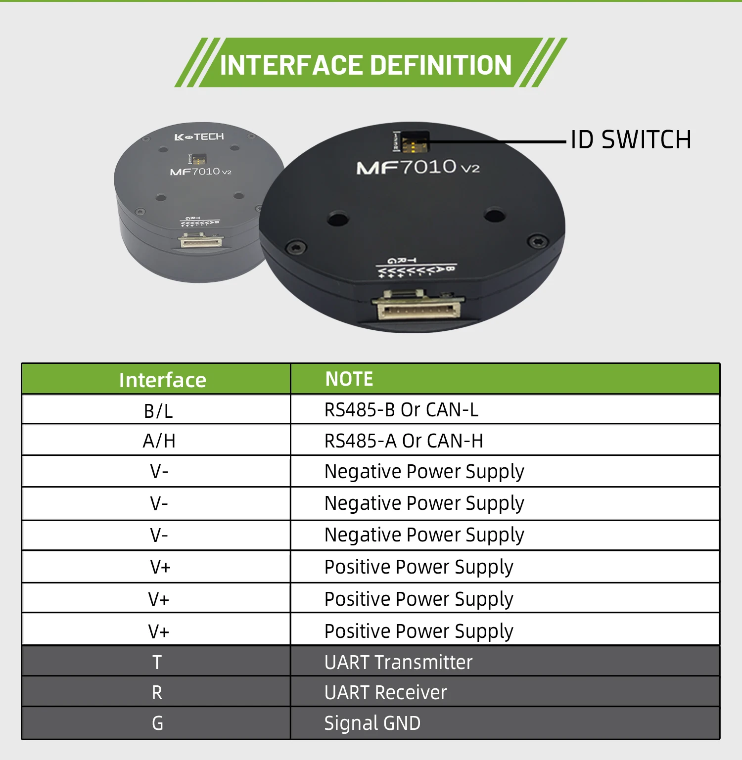 MF9025v2 DC brushless mirco motor with drive for AGV car