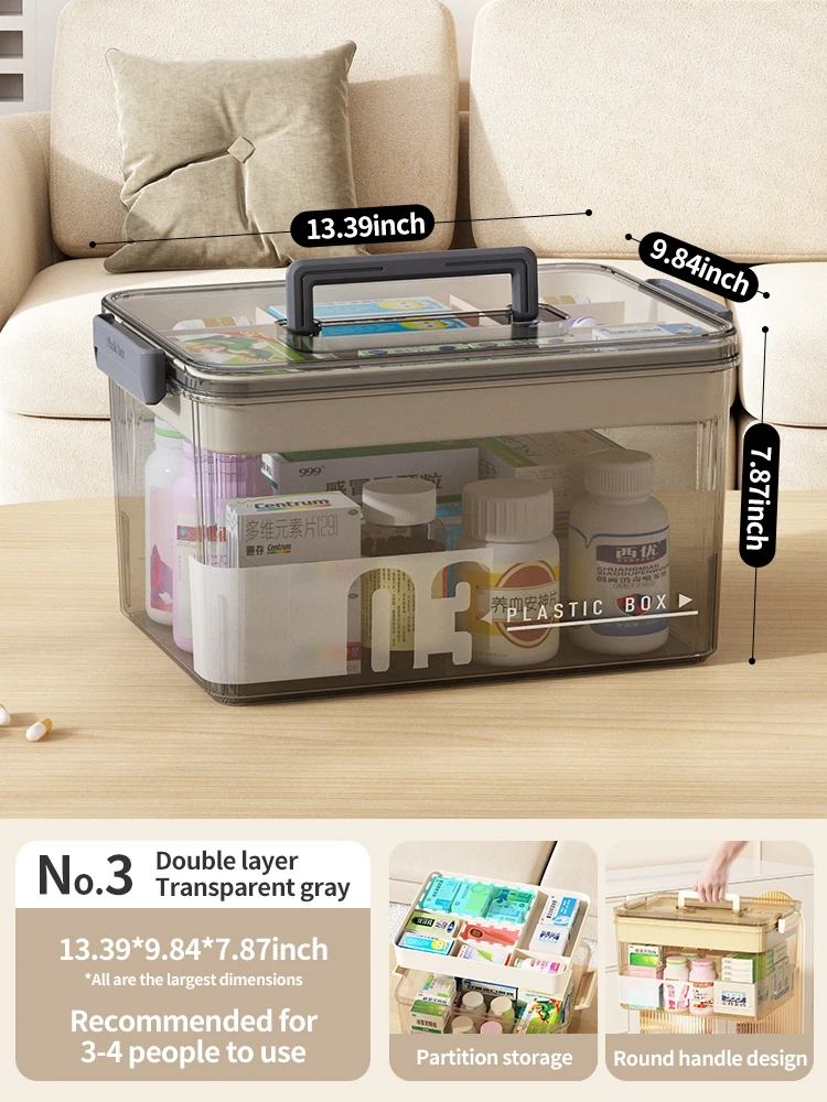 Newest MultiFunctional Plastic First Aid Kit Container Capacity Medicine Storage Organizer Family Emergency