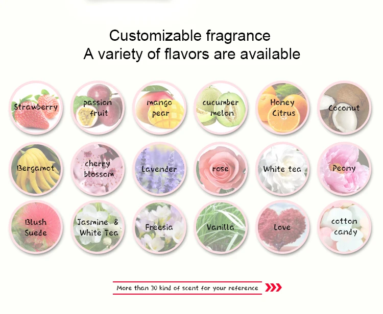 Custom Original Body Mist Fruity Women Perfume Fragrance Spray Long Lasting Perfume For Women