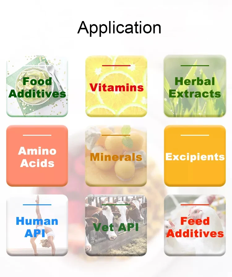 Manufacturer price food additive powder food grade  monohydrate 25Kg bag citric acid