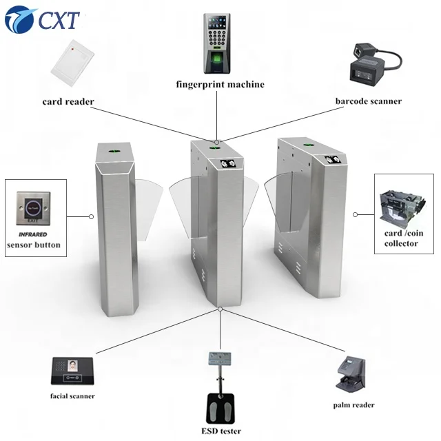 Facial Recognition Security Gate Face Scanner Access Control Flap Turnstile
