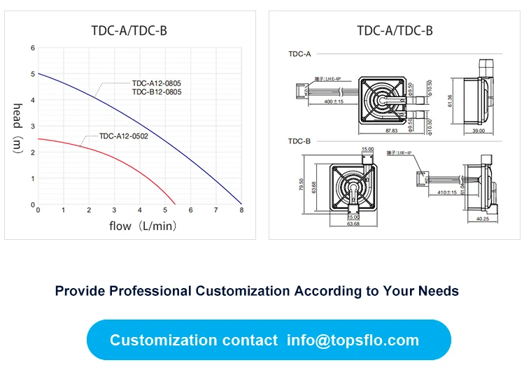 server cooling pump (4)