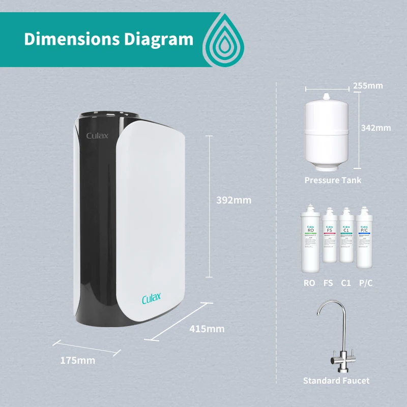 Smart Economical 5 Stage Household RO System 100 GDP Water Filter Domestic Water Purifier Reverse Osmosis System