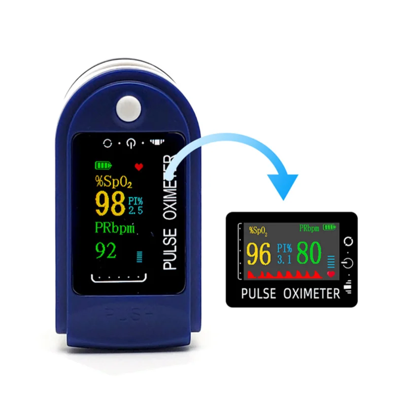 CE ROHS Утвержденный Пульсоксиметр синего цвета OLED оксиметр для измерения кислорода в крови