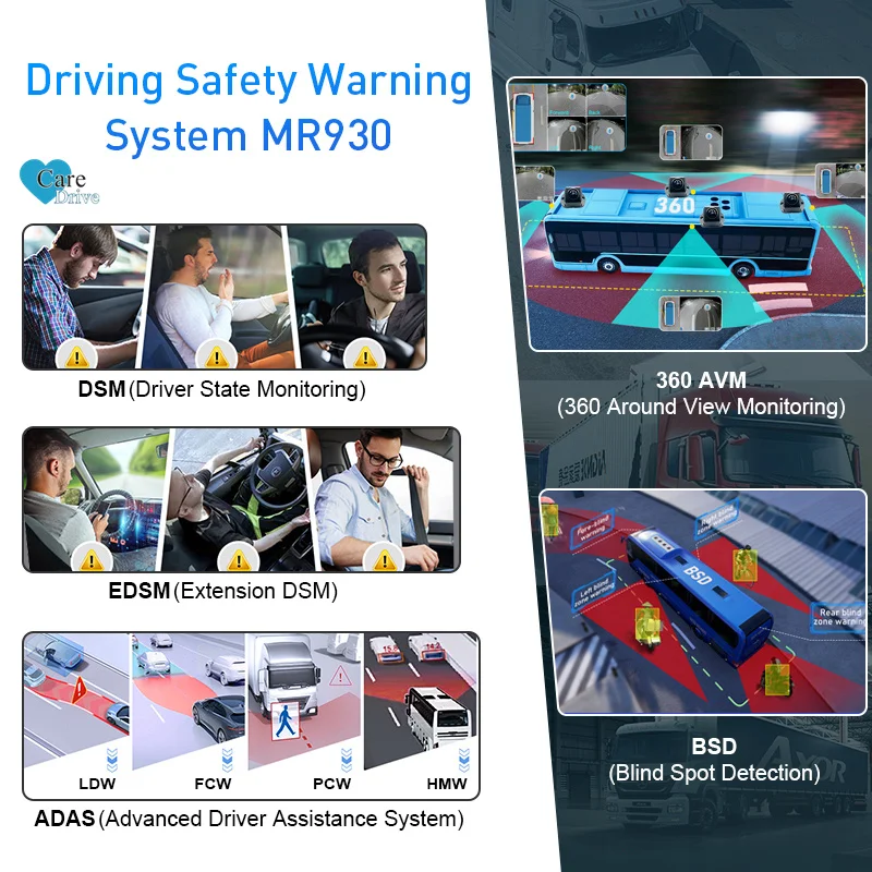 CareDrive MR930 AI DSM ADAS 360 AVM Blind Spot Detection Driving Sleeping Collision Warning Truck GPS Tracking 12CH MDVR System