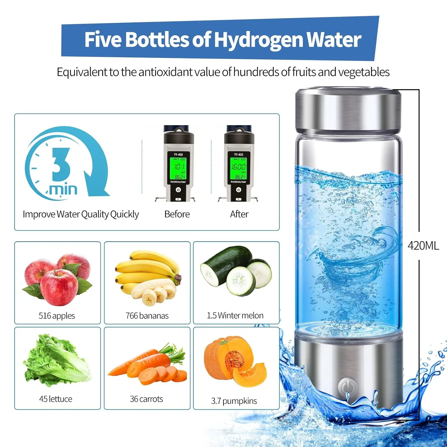 USB Rechargeable Hydrogen Water Generator 400ml Hydrogen Water Bottle Hydrogen Rich Water Glass Health Cup for Home Travel