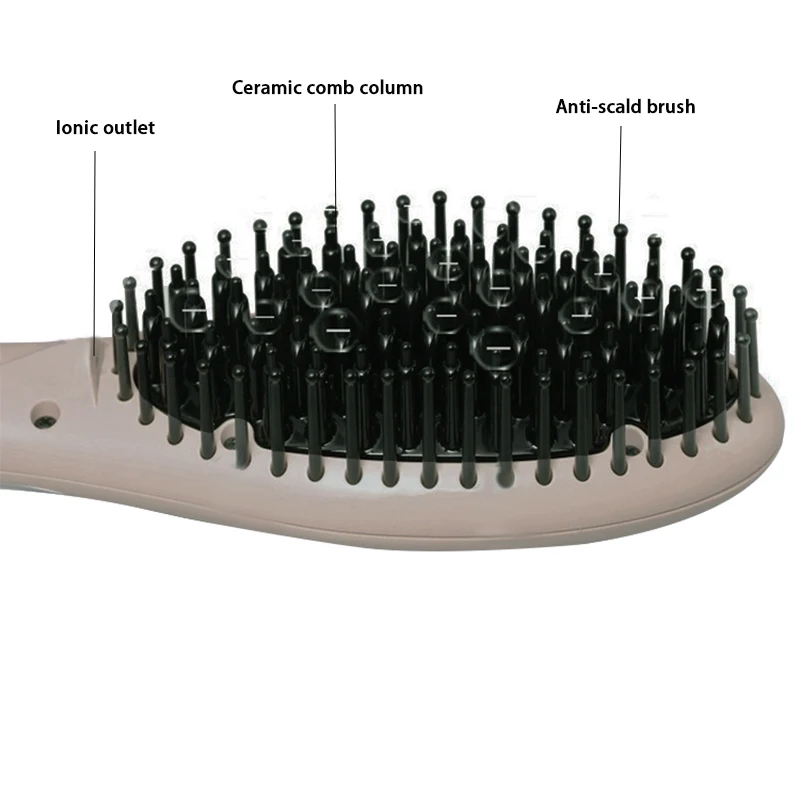 Электрический Выпрямитель для волос расчески ЖК-дисплей выпрямитель щетка ионная плоская щетка утюжок