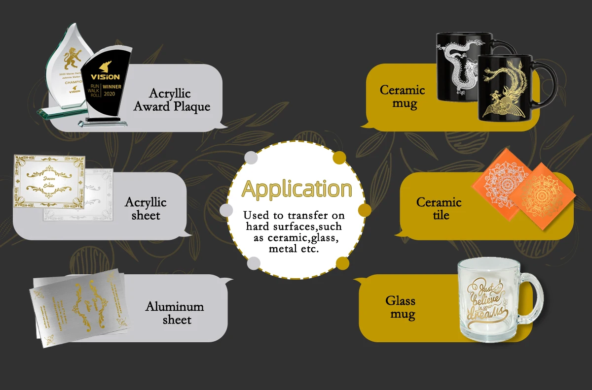
A4 transfer paper for Crystal Award Trophy Customized Ceramic Glass Souvenirs Cups Mugs 