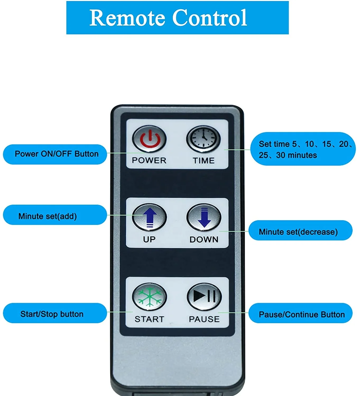 Professional Dental Clinic and Salon Use Cool Blue Light Led Teeth Whitening Lamp, Cheapest Teeth Whitening Machine for SPA