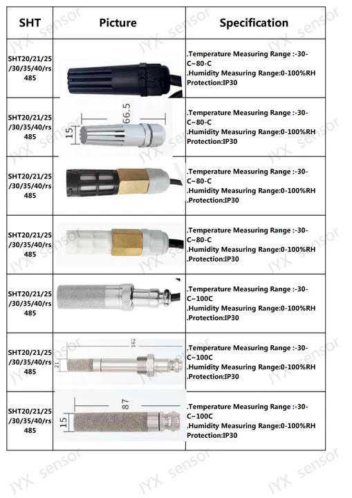 Wireless Humidity Temperature Sensor DHT High Sensitivity Industrial Automation Agriculture Monitoring Durable Design