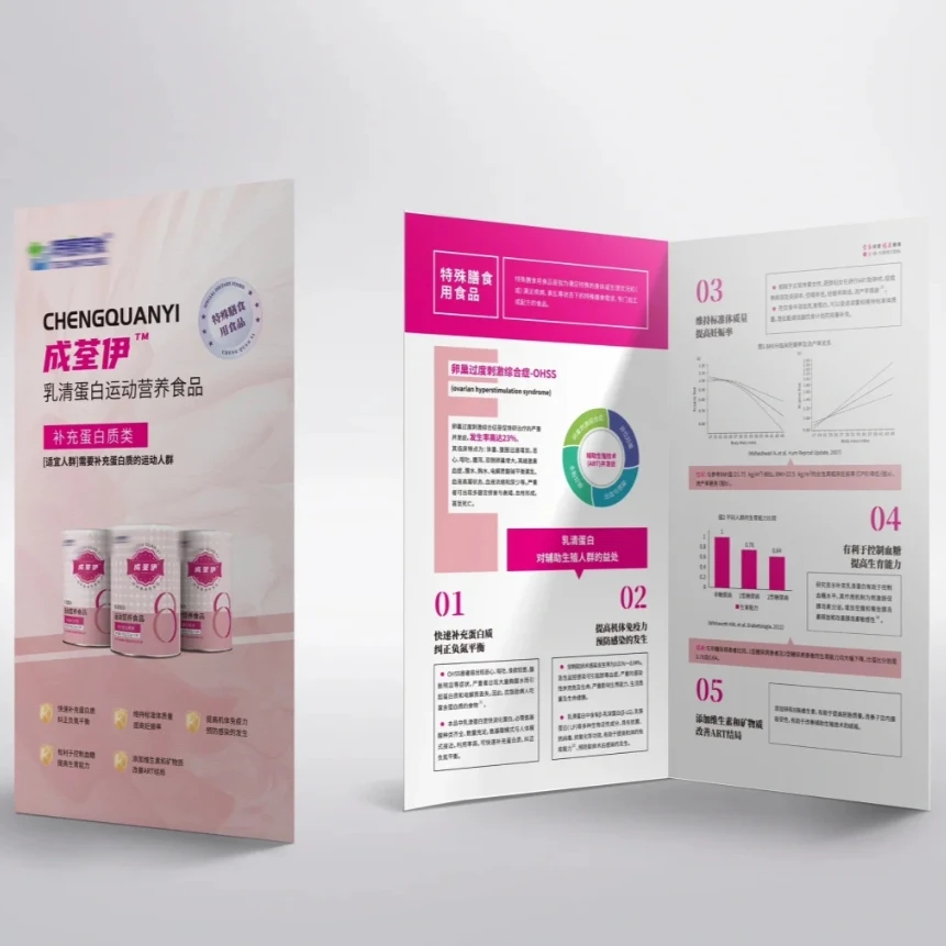 Custom Cheap Laminated Folding Trifold 3-fold Magazine Book Catalog Booklet Brochure Product Guide Printing