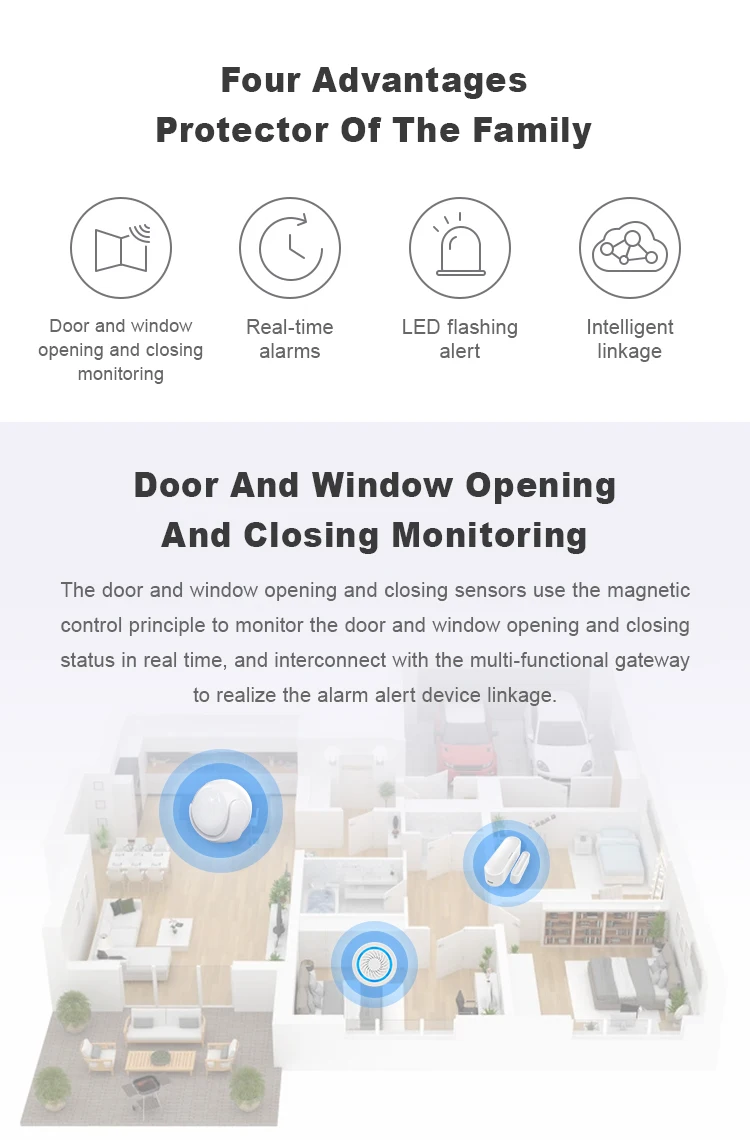 Door sensors (4).jpg