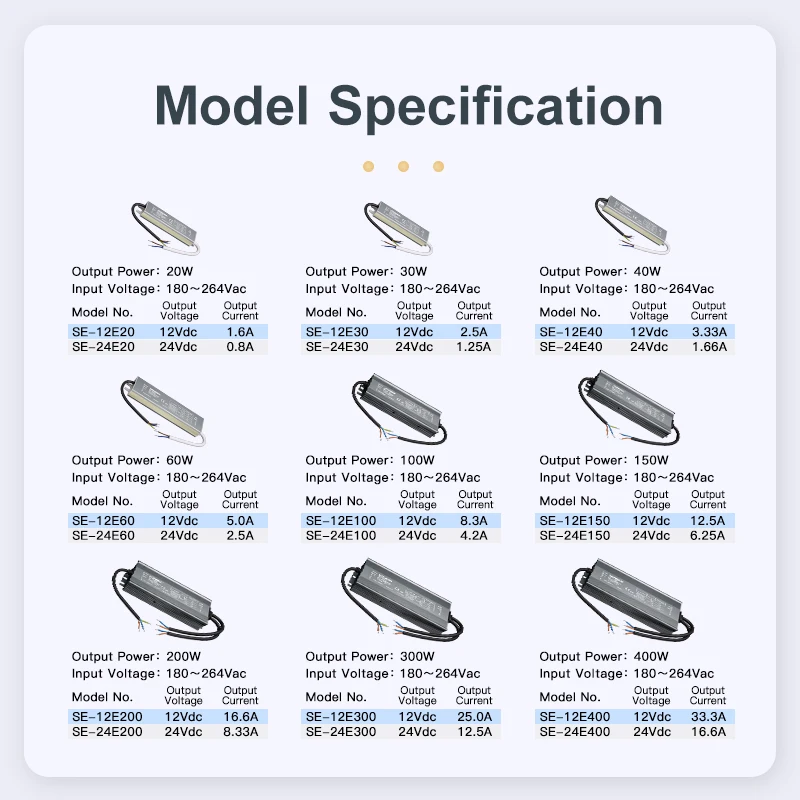 Factory Wholesale 220V Waterproof slim AC DC 12V 24V 40W UL Led Driver IP67 Switching Power Supply