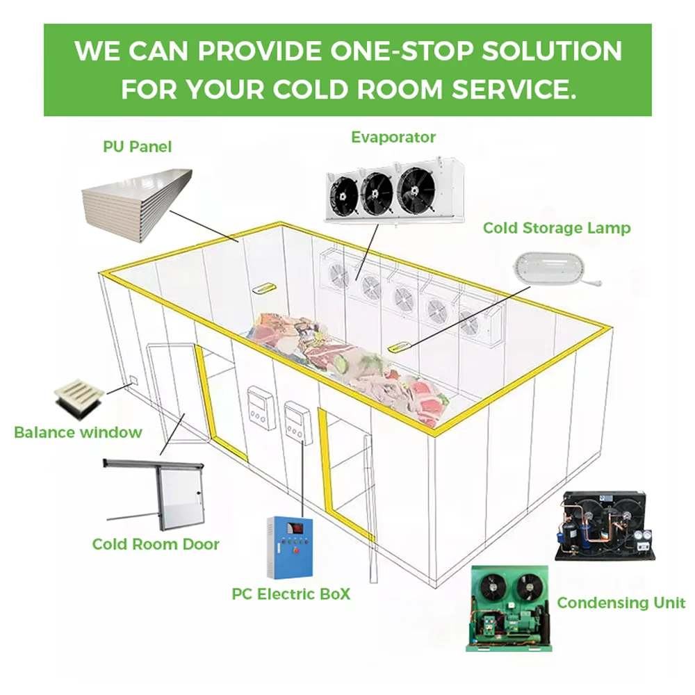 4FES-5Y Reciprocating Compressor Bitzer Refrigeration Condensing Unit 5 HP 3.5KW -10℃