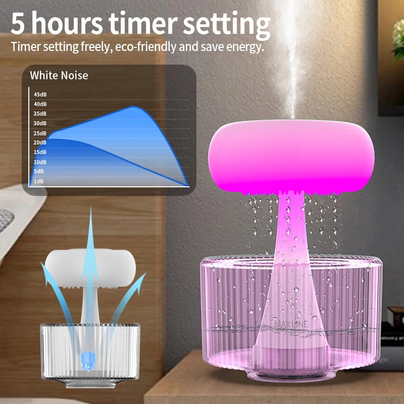 Portable Rain Cloudy rechargeable humidifier cold mist 7 color breathing light aroma diffuser mushroom humidifier JH10