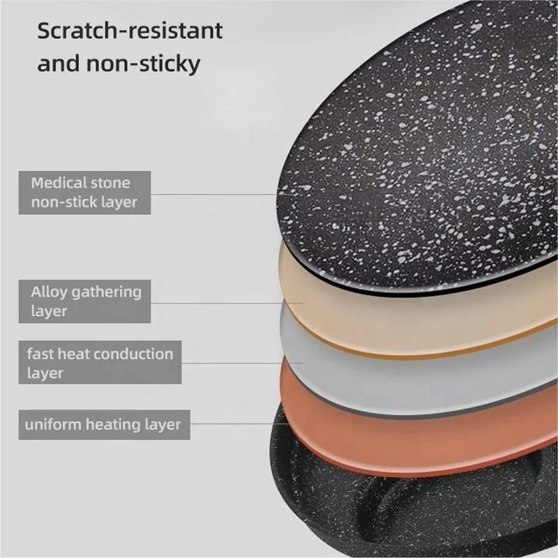 2024 New 3/4 Grid Loving Heart Non-stick Breakfast Frying Pans Flat Bottom Grill Pan Egg Burger Omelette Frying Pan