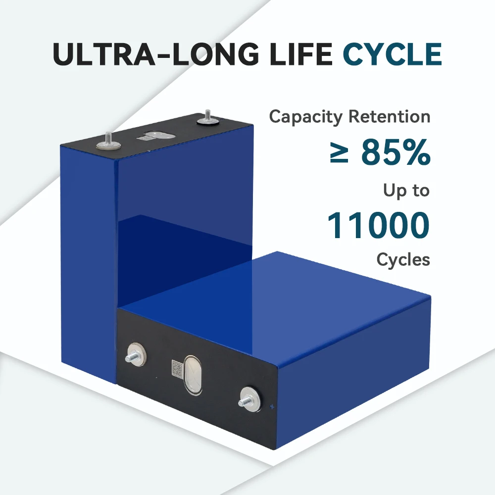 Hthium 11000 cycles 314Ah 320Ah 280Ah 300Ah lifepo4 3.2V 280Ah battery lithium Lifepo4 Cell