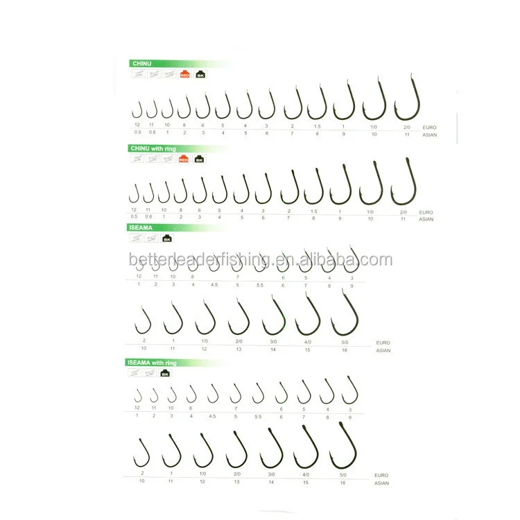 FISH HOOK WHOLESAILE SUPER-KISU