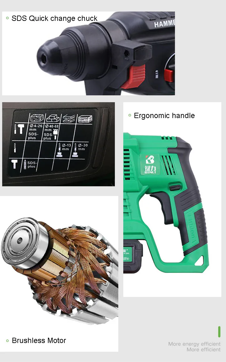 BINLI 88V  Large Strength Strong Multi-function  high Quality Impact Power Hammer dill
