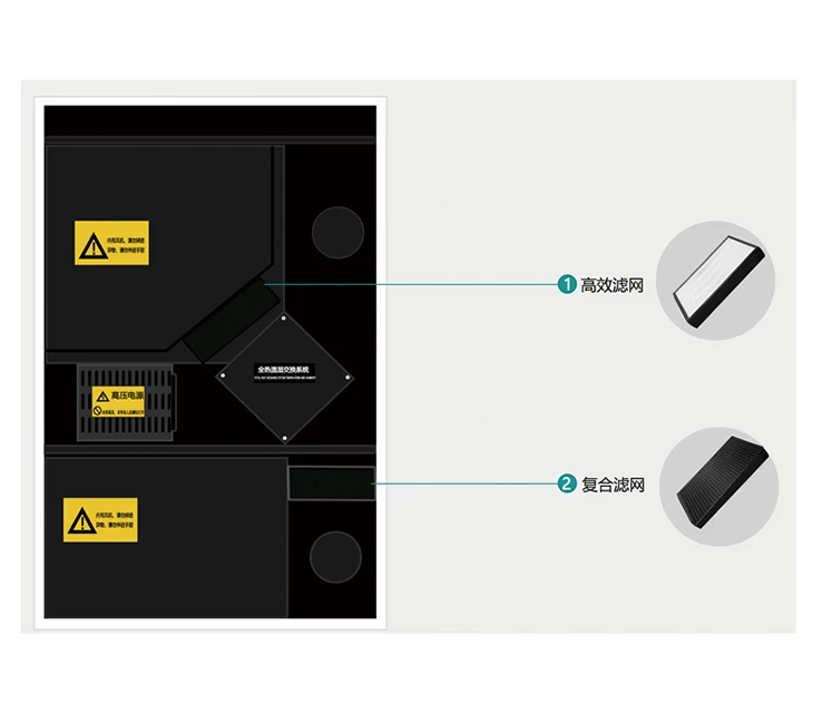 Wall-mounted ERV Air to Air energy recovery unit ERV exchange unit for indoor air circulation