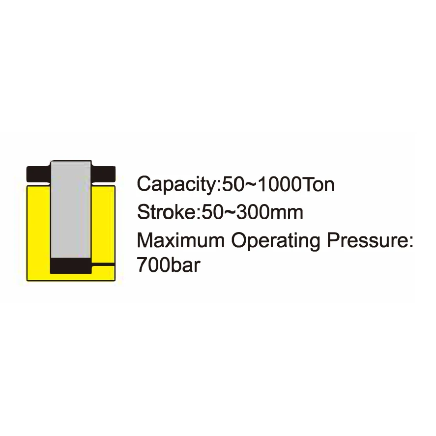 CLL-1508 Series 150 Ton 200mm Single Acting Hydraulic Lifting Jack Cylinder With Safety Locking Nut WREN