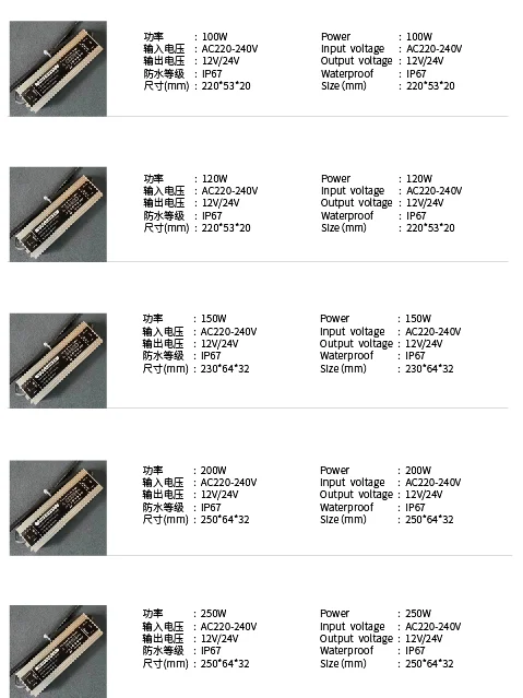 Customized Led Direct Supply Powersupply Ac Dc 12v 220v To 5v Power Supplier Led Strip Light Power Supply