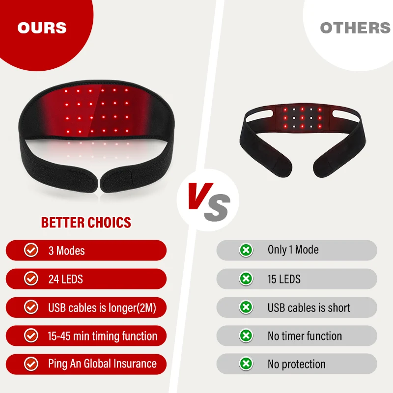 infrared red light therapy for joint pain relief Infrared Belt Neck Massager 660nm 850nm infrared red light therapy belt