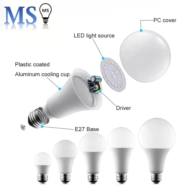 Factory Whole Sale E27 Aluminum 5w 7w 9w 12w 220v SMD3535 Chip Led A Shape Light Bulb For Living Room