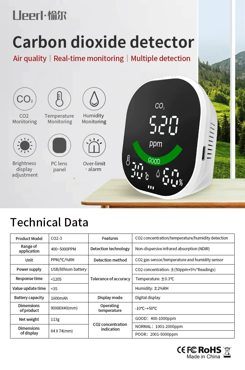 Shenzhen Ueerl Infrared Gas Analyzers Monitoring Indoor Mini Carbon Dioxide Concentration Air Quality Monitor Portable CO2 Meter