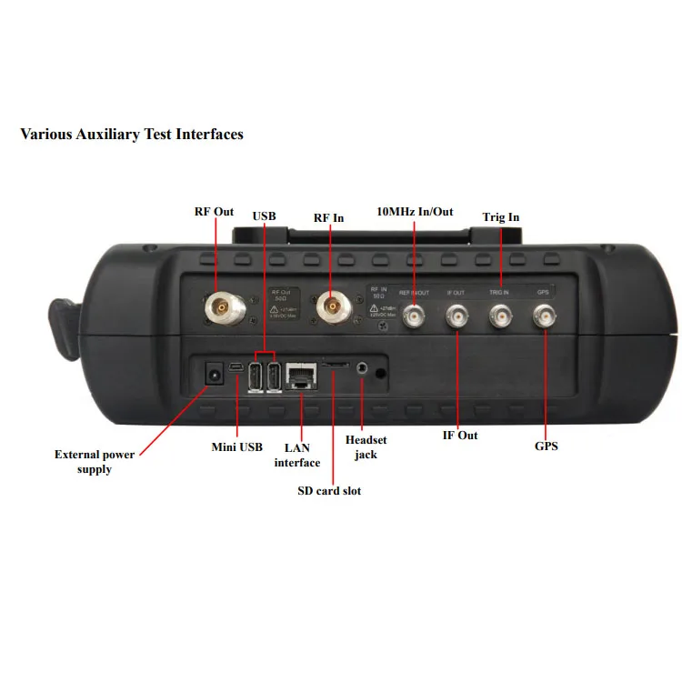 Ceyear 4024L 9kHz-67GHz Handheld spectrum / Signal Analyzers Scanning test Training System