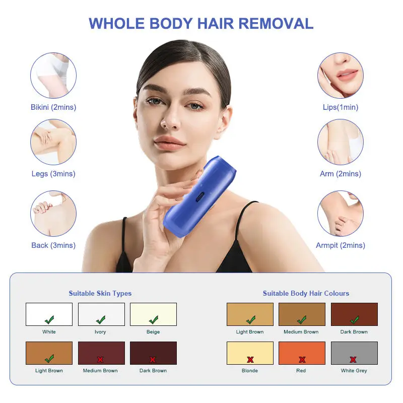 New Design Home Use Dual Lamp Ice Cooling Sapphire Ipl Laser Hair Removal Device Epilator Machine