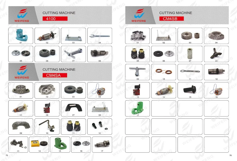 Custom rotor for armature 4100 rotor