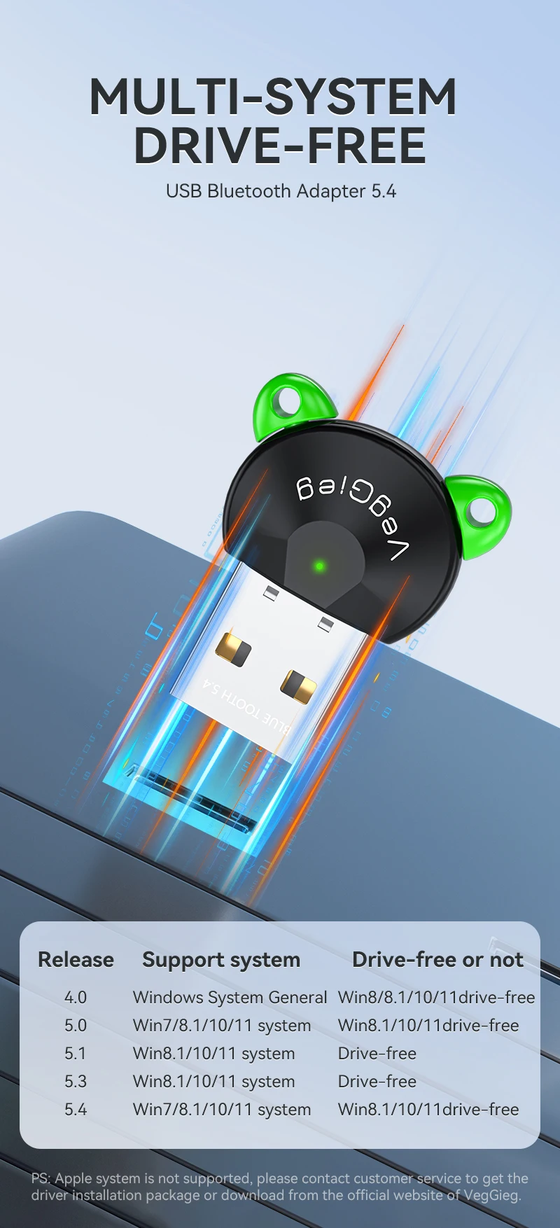 VegGieg OEM/ODM мини беспроводной адаптер компьютера Bluetooth USB 5 4 Dongle передатчик приемник аудио