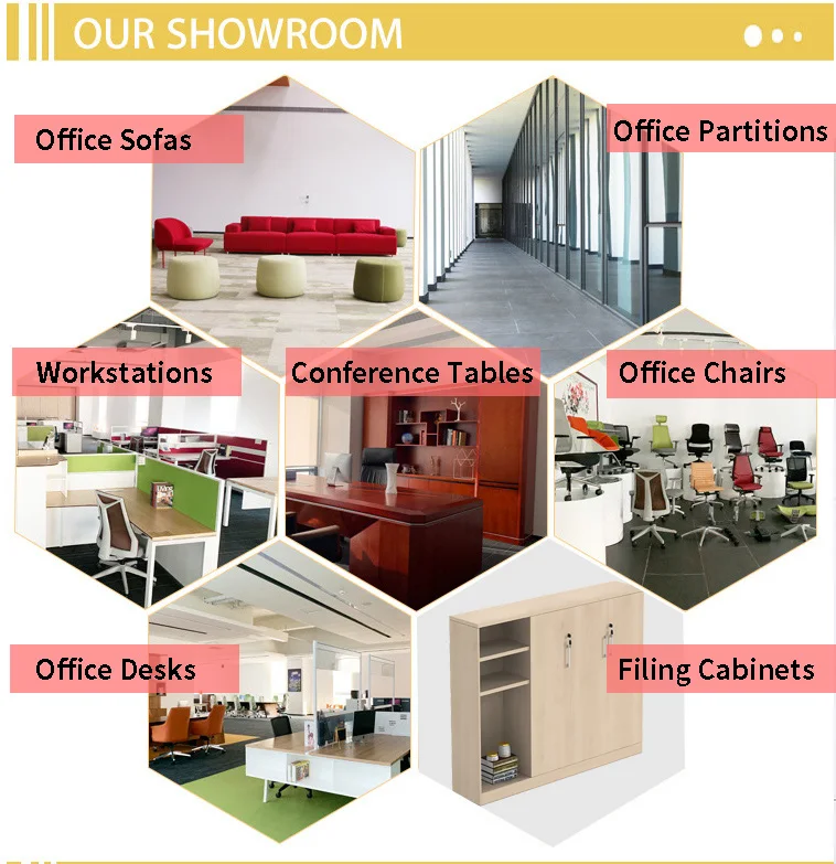 Modern Design Pvc Edge Banded Mdflam Table Executive Office Furniture Manager Desk Coffee Table