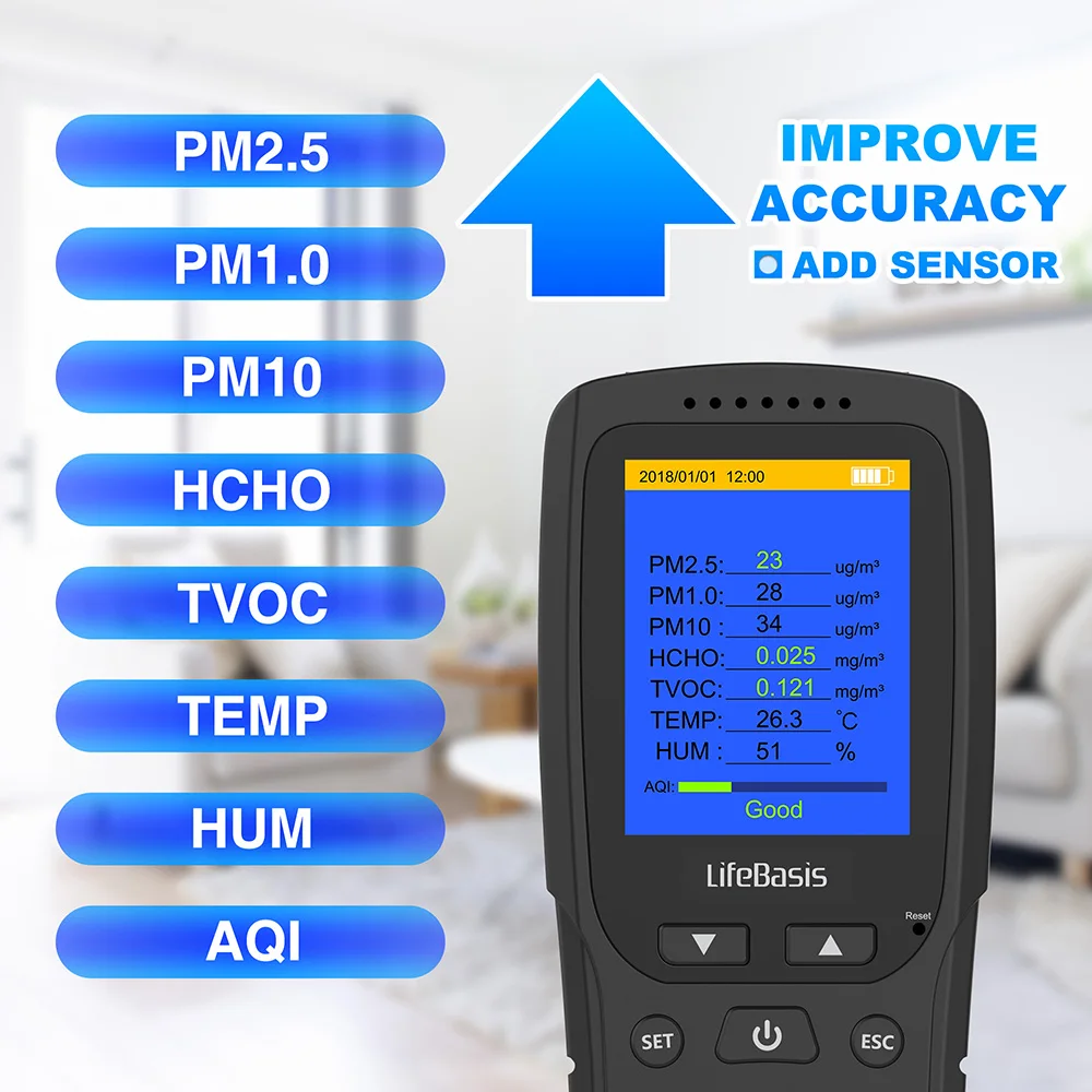 Portable AQI Gas Pollution Meter PM2.5 Formaldehyde PM10 Tester Air Pollution Laser For Car Air Quality Monitor Detector