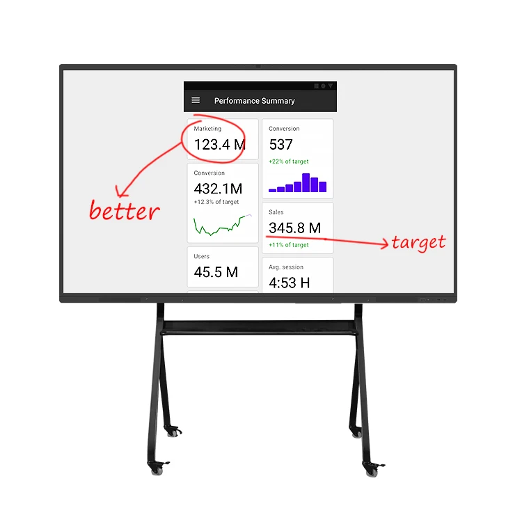 T-C275I Whiteboard Interactive Digital Signage and Displays Smart Whiteboard Price 75 86 98 Inches Interactive Whiteboard