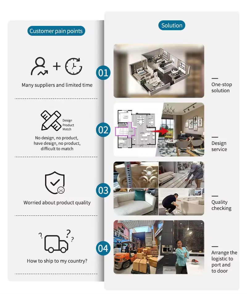 Automatic Modern Modular Mini Kitchenette Kitchen Models Customized Durable Kitchen Cabinets Sink Wall Cabinets
