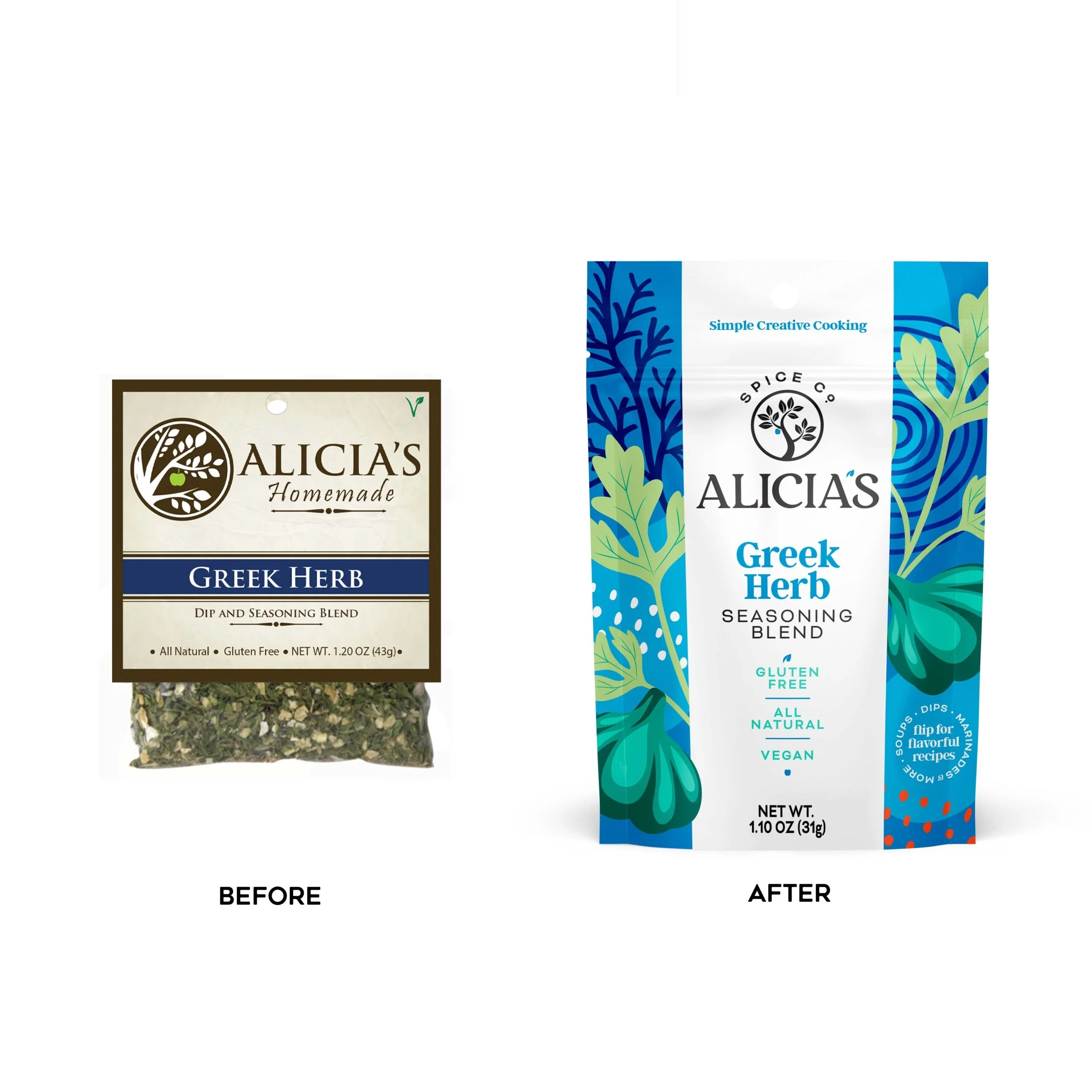 Custom Food Packaging Bag Manufacturer Craft Paper/Matte/Glossy Finish Plastic Stand Up Zipper Pouch