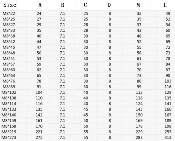 U bolt supplier u bolt rod clamp u clip bolt
