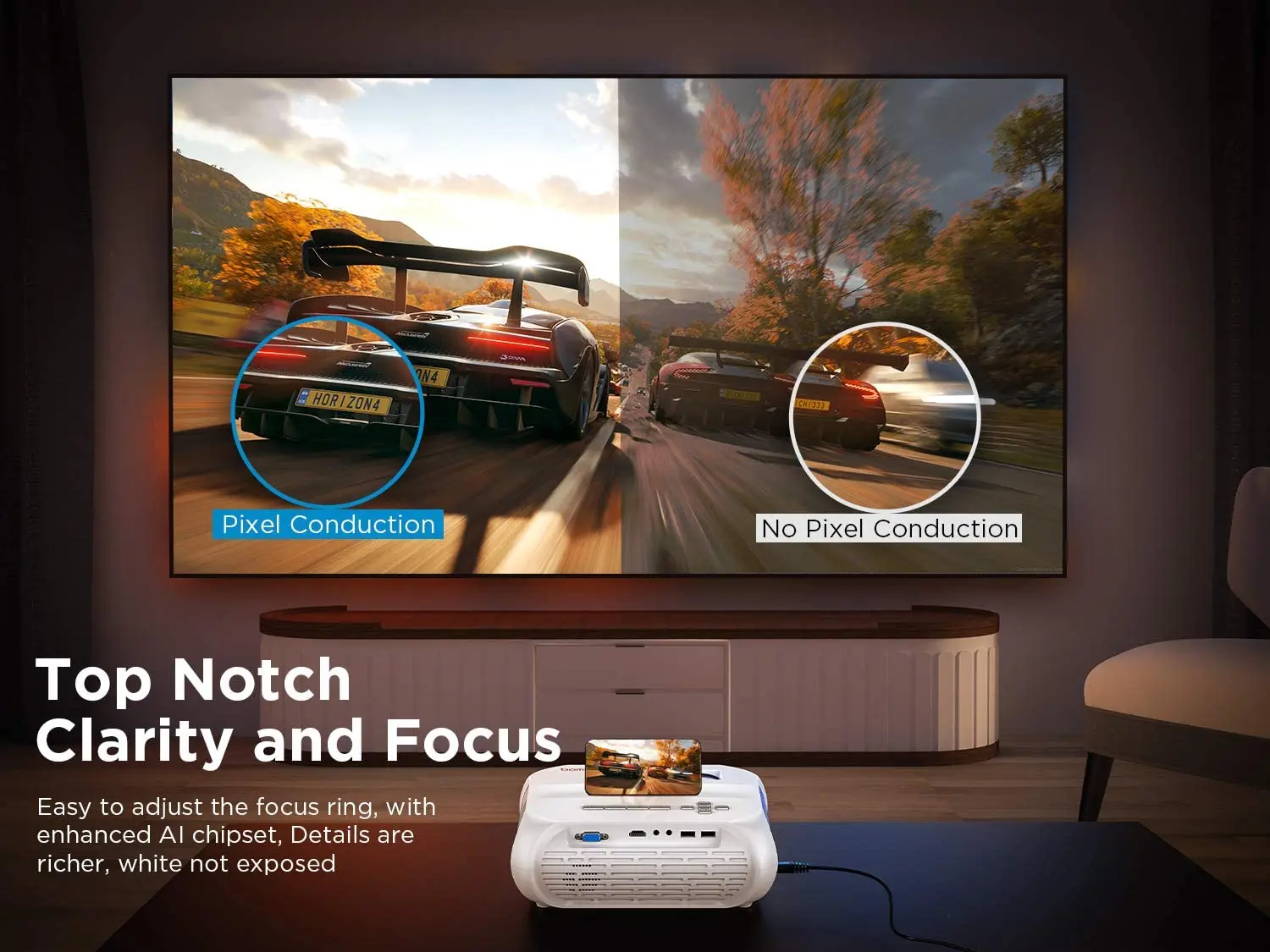 [New Upgraded High 5500 Lumens Mini 1080p Projector ] Home Theater 1080P LCD LED Portable FHD Mini Projector