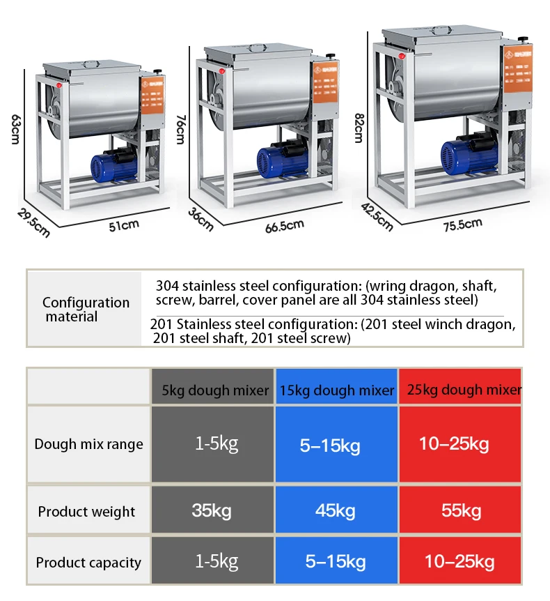 stand mixer for  bread dough mixer machine price 25 kg industrial dough mixer  planetary food kitchen