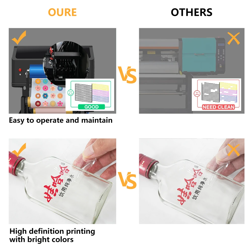 Erasmrt Pink UV DTF Printer with Laminator All-in-One A3 UV DTF Desktop Sticker Printer Prowith Dual XP600 Heads Roll-to-Roll